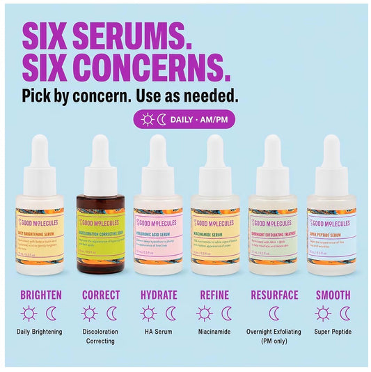 Mini serum Good molecules