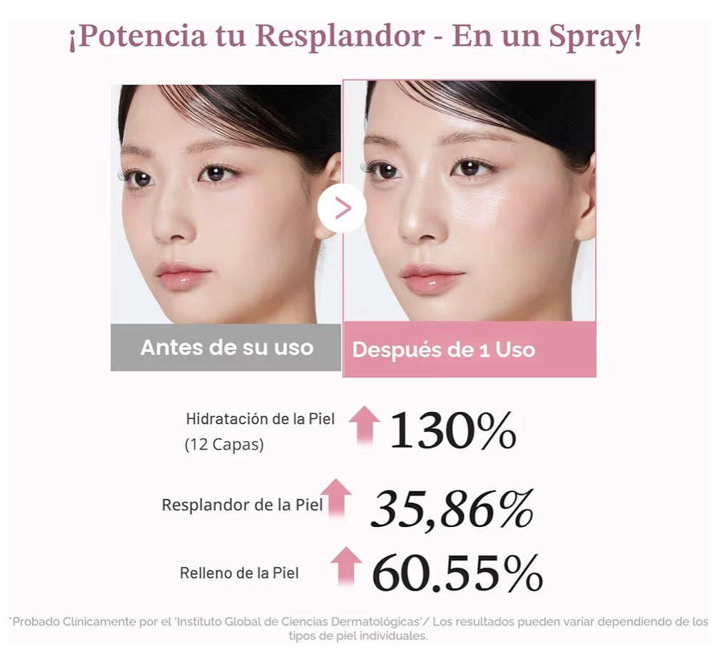 medicube Jelly Mist Serum con colágeno PDRN