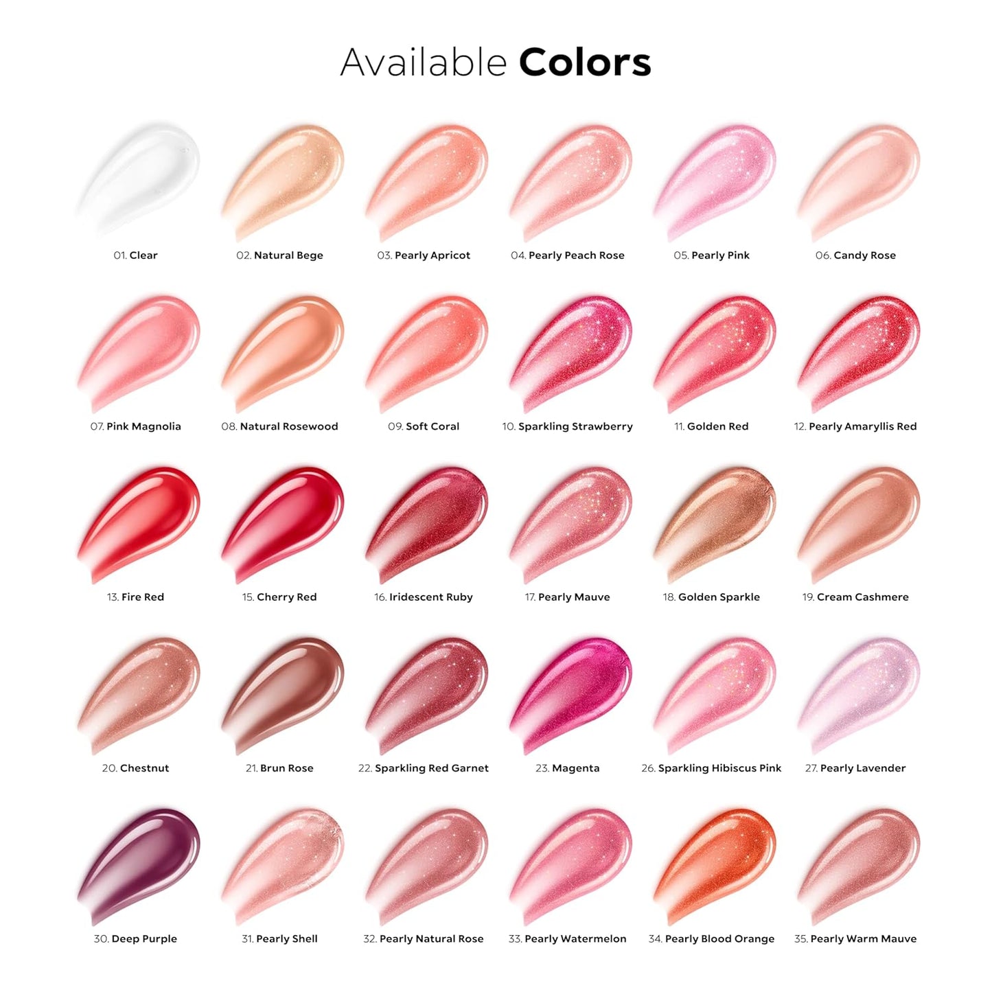 Lipgloss 3D HYDRA Kiko Milano